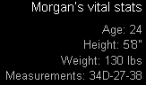 Morgan's Vital Statistics