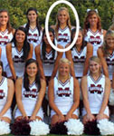 18yo Mississippi State Cheerleader Poses for Playboy Casting Call