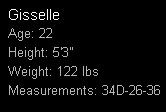 Gisselle's Vital Stats