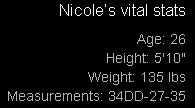 Nicole's Vital Stats