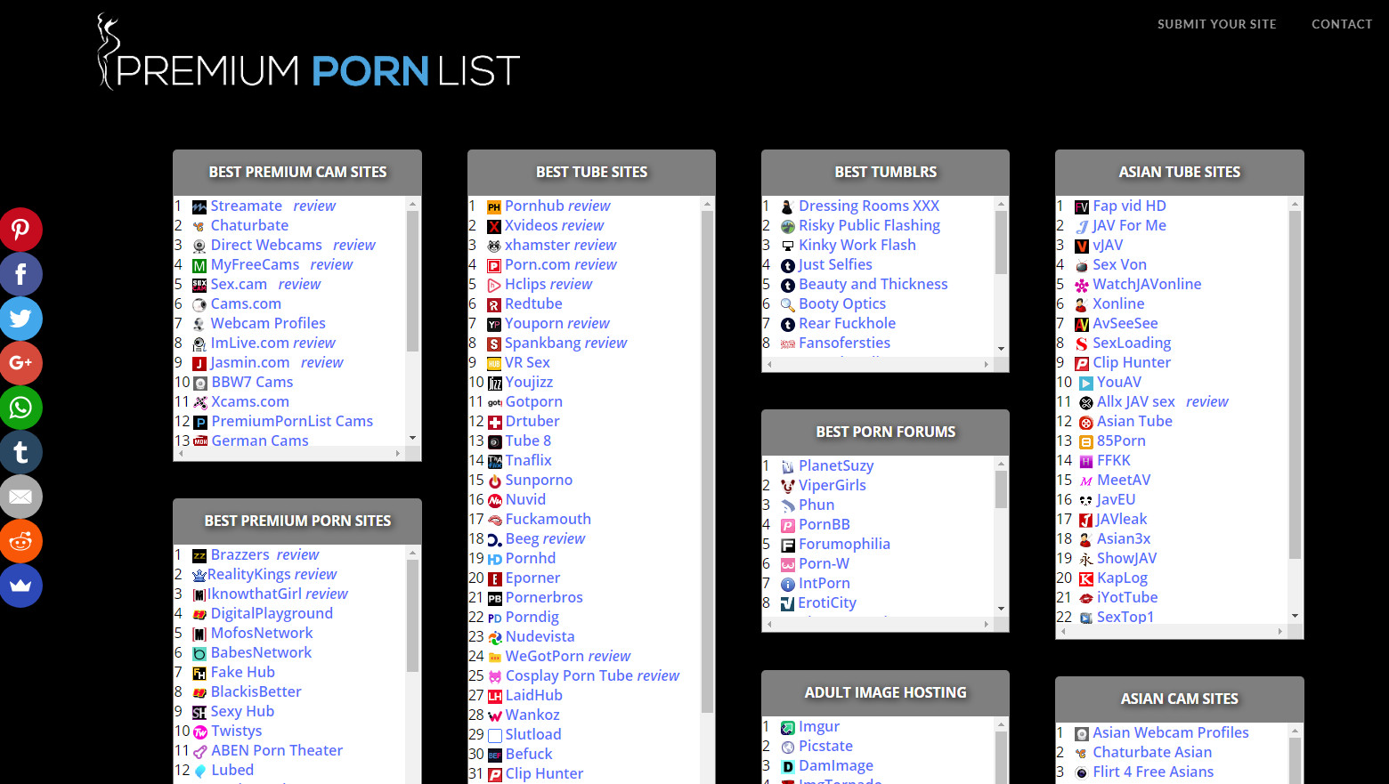 list of porn websites
