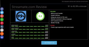 Check out the detailed Streamate.com review