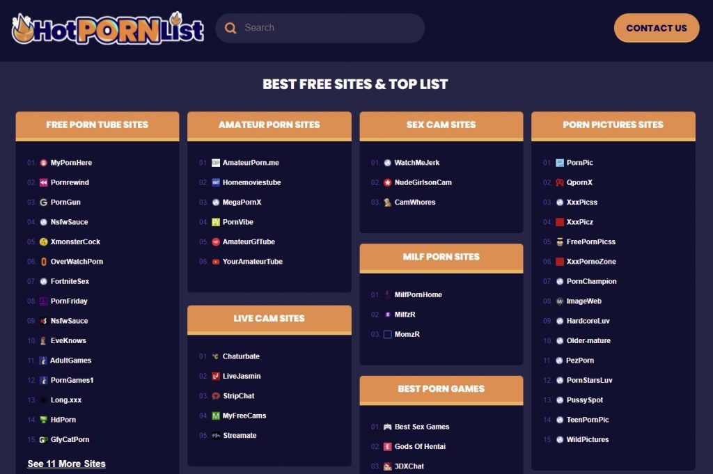 Hot Porn List