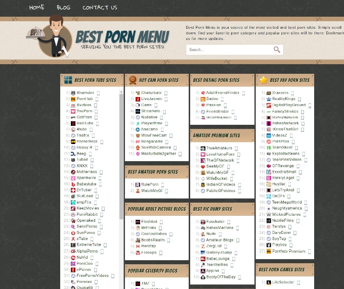 Best Porn Sites